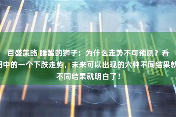 百盛策略 睡醒的狮子：为什么走势不可预测？看懂下面图中的一个下跌走势，未来可以出现的六种不同结果就明白了！