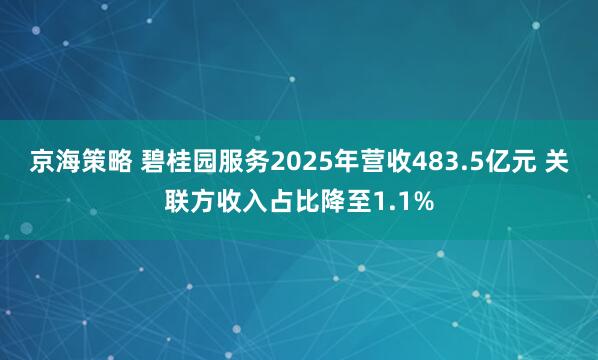 京海策略 碧桂园服务2025年营收483.5亿元 关联方收入占比降至1.1%